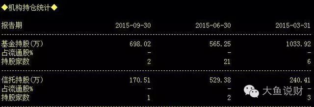 300148股票行情_美股行情股票_美团股价实时行情股票