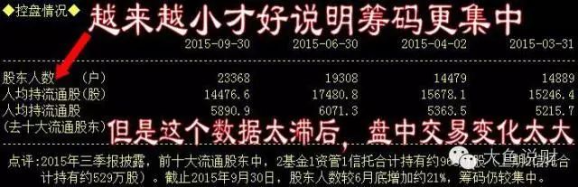 美团股价实时行情股票_美股行情股票_300148股票行情