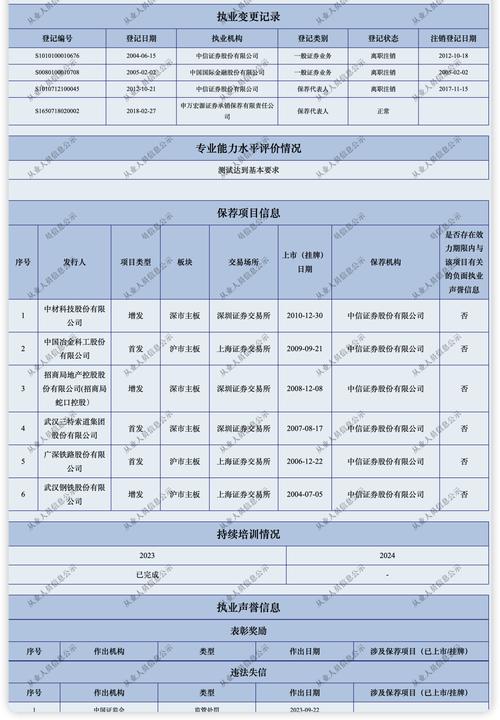 中邮基金管理有限公司网站_中邮创业基金定投业务_申万宏源证券基金费率优惠