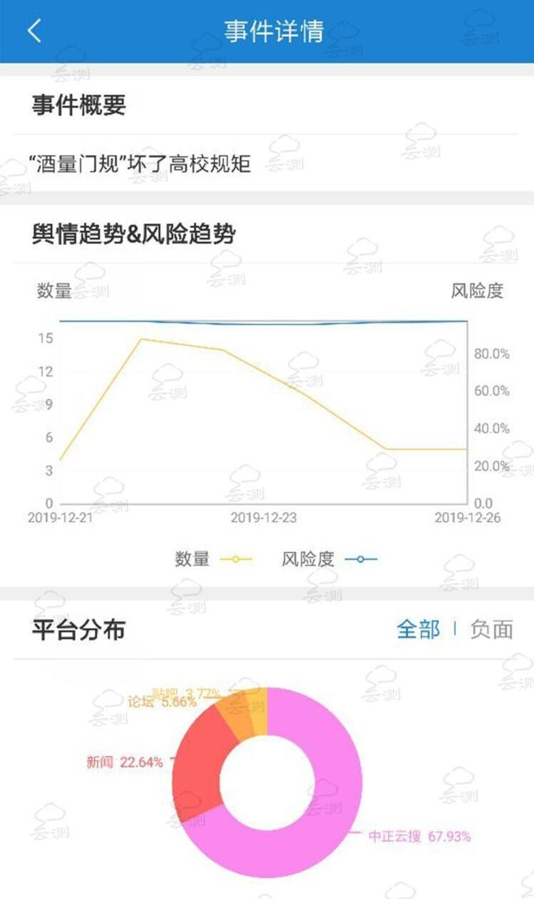 _ 浙江大学冯钢酒量论英雄 _浙江大学冯钢