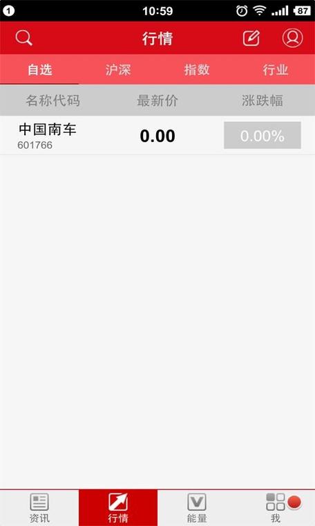 神牛快讯app 股票市场资讯 _神牛钱包app下载_ 上证报快讯资讯