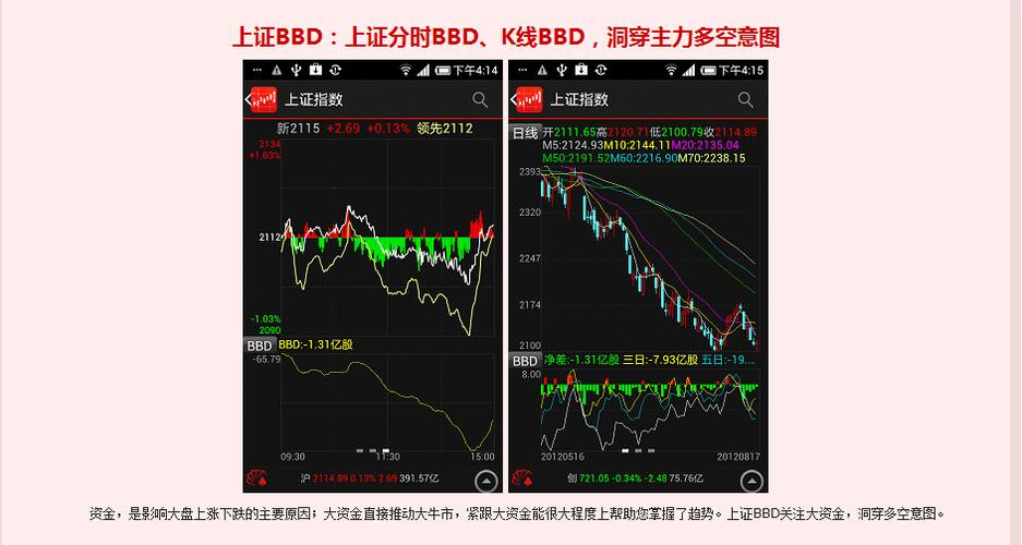 level2行情软件免费获取_level2软件有哪些?_经传股事汇同花顺东方财富雪球益盟推荐