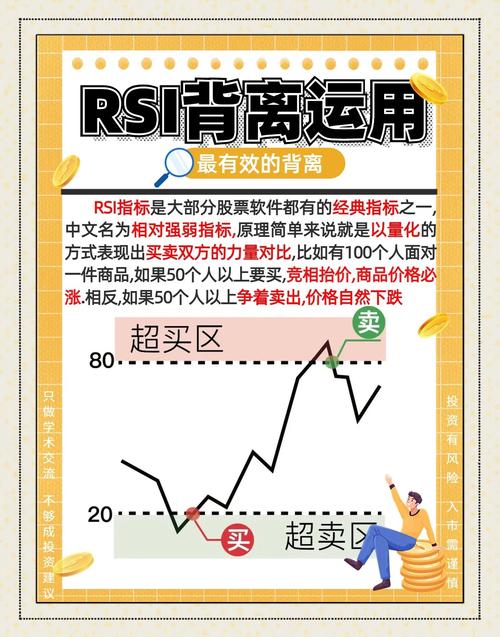 k线图看涨信号_技术走势分析_日本蜡烛图战法