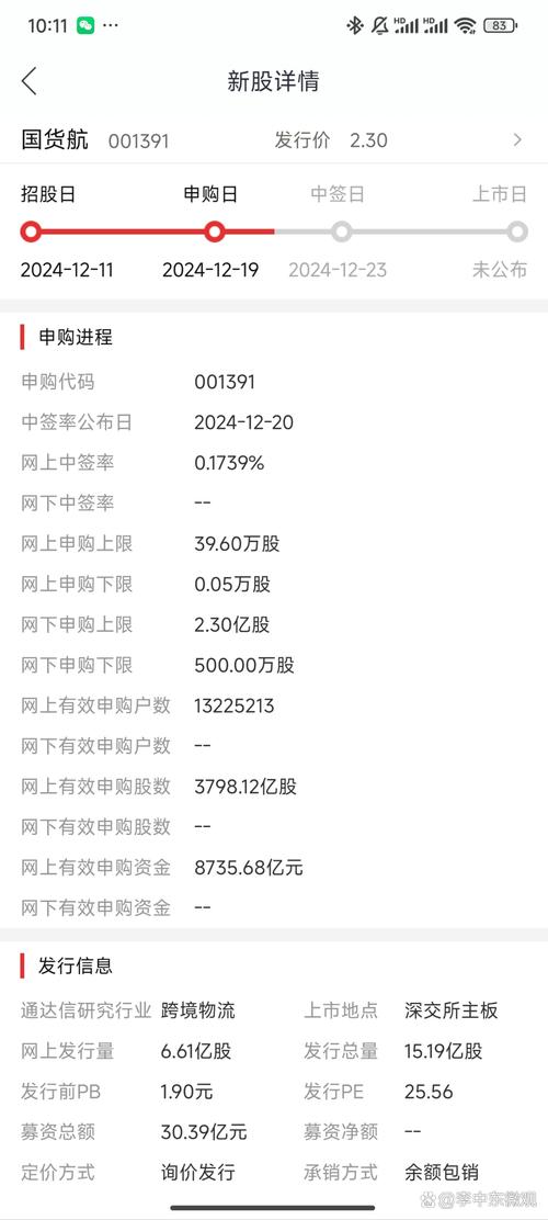 金帝股份中签号码_富祥股份的中签号码_中签率0.04742135%