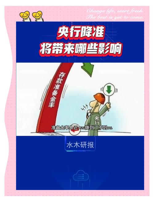  中小银行定向降准影响 __定向降准对百姓的影响