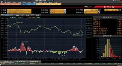 大智慧v7.62手机加强版_免费证券软件推荐_2024年值得信赖的证券软件