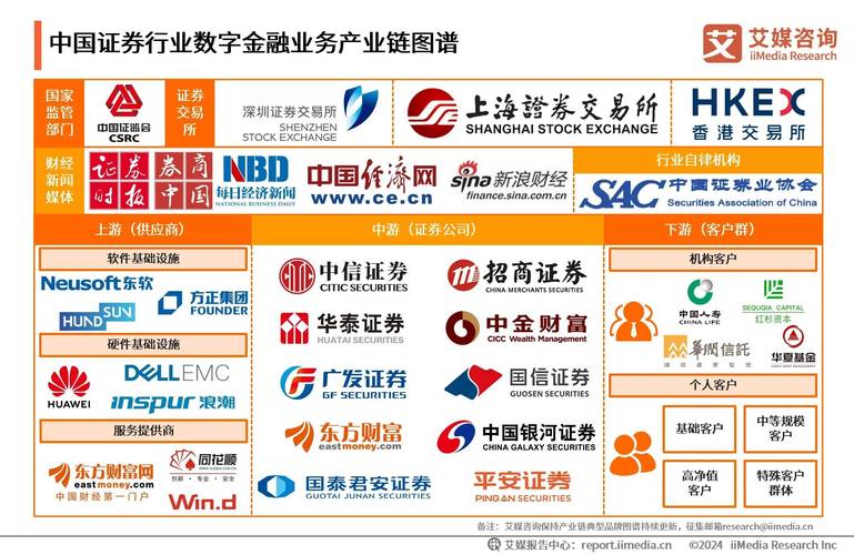 大智慧v7.62手机加强版_免费证券软件推荐_2024年值得信赖的证券软件