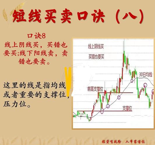 短线操作策略_600779股票发行价_中线投资理念