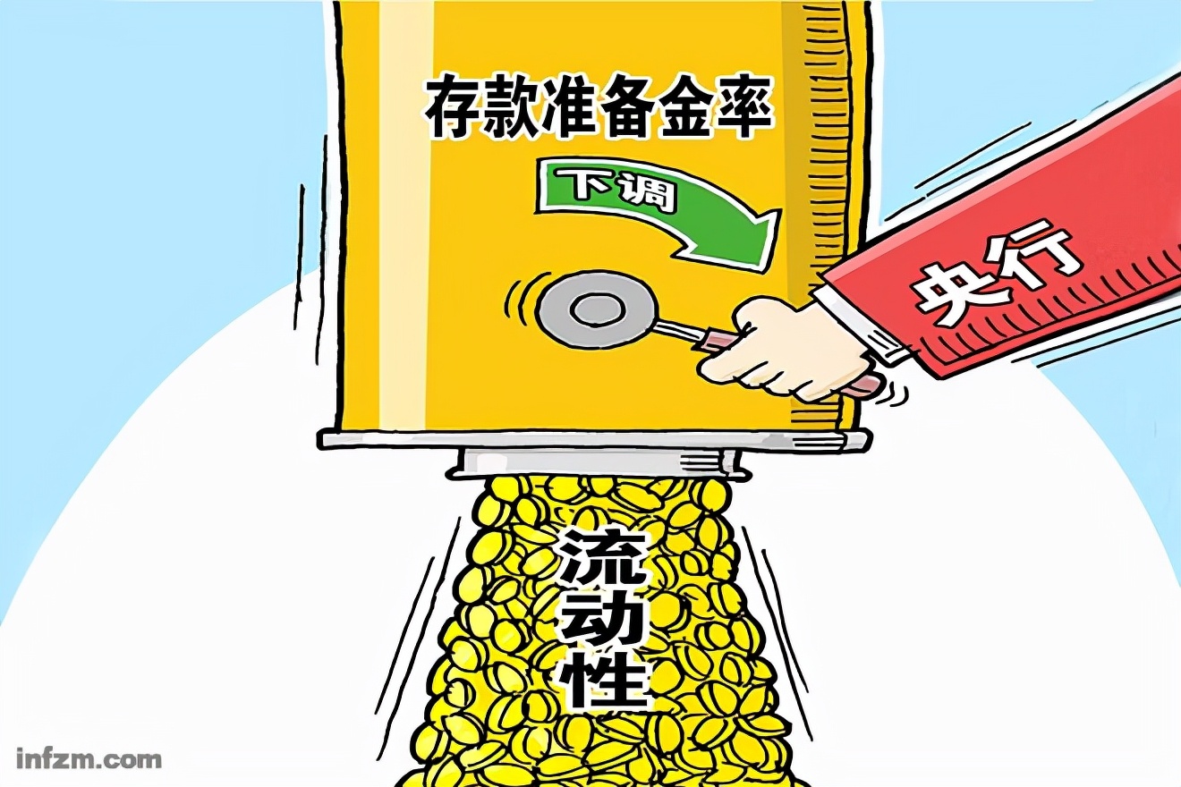 降准对老百姓有啥影响_降准是什么意思_央行降准的好处