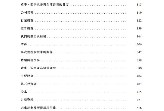 2025新股中签收益表_港股招股书摘要分析_新股申购价值判断标准