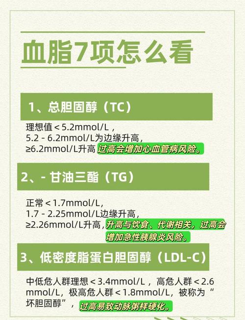 奥氮平对血糖血脂的影响_奥氮平的代谢_奥氮平长期服用副作用