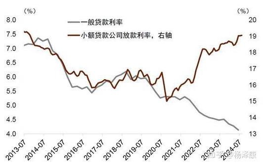 中国人民银行存款准备金率下调_中国央行降准释放资金_央行每次下调存款准备金率时间