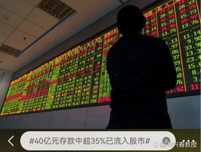 主力建仓手法分析_炒股风险意识_炒股的人有多少能赚钱