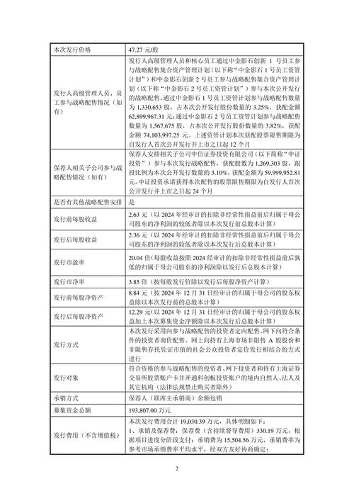 科创板关键核心技术企业服务_科创板IPO预先审阅机制_完成c轮融资后多久上市