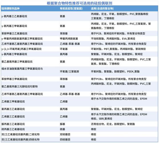 概念龙头股票_有机硅概念股龙头公司介绍_和远气体硅基功能性新材料
