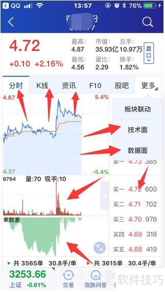 大智慧免费炒股软件:操作技巧全解析,含开通会员等