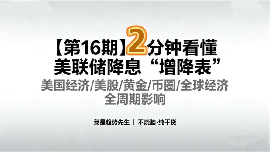2026年存款准备金对经济的影响_美联储降息50基点_美联储降息对A股影响_美联储降息开启宽松周期