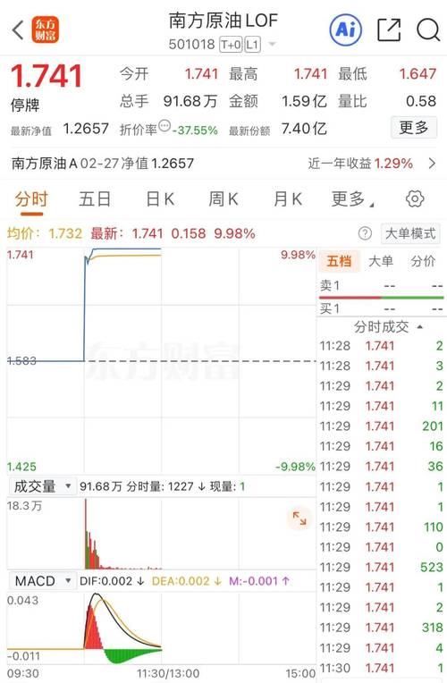 冠福股份ST戴帽_冠福股份最新消息_冠福股份控股股东违规担保