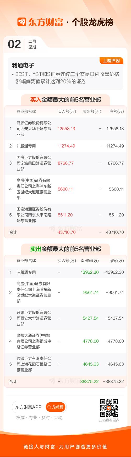 国元点金手机版_手机炒股券商排名_国元证券手机炒股服务