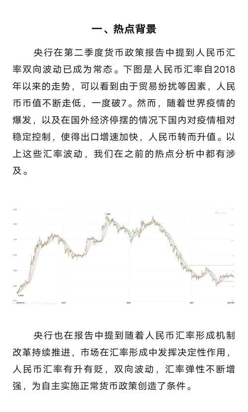 央行上调外汇风险准备金率,对人民币汇率有何影响?