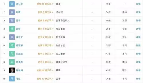 大股东转让5亿股权引发争夺战，公司股价动荡