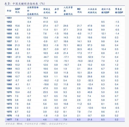 2026年央行降准_MLF操作对冲_春节流动性投放