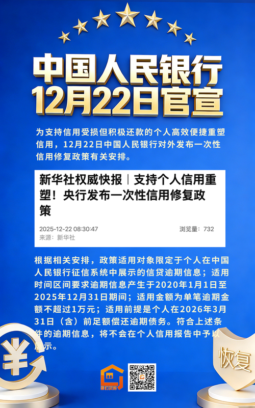 房地产市场调整政策_2026年存款准备金对经济的影响_央行降准降息政策