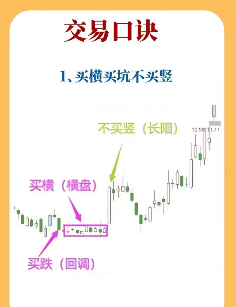 看开盘_股票年线手机上怎么看_分析主力盘口