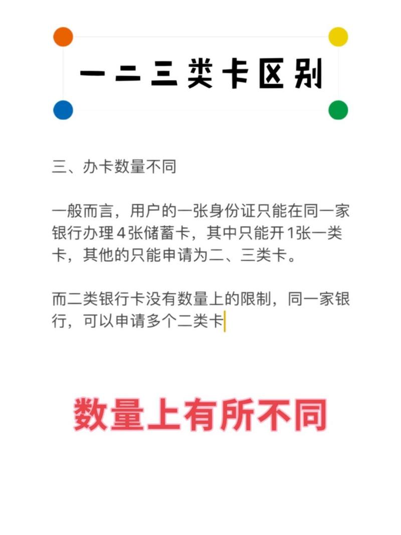 银行卡等级制度详解_三类银行卡功能区别_银行卡新规定