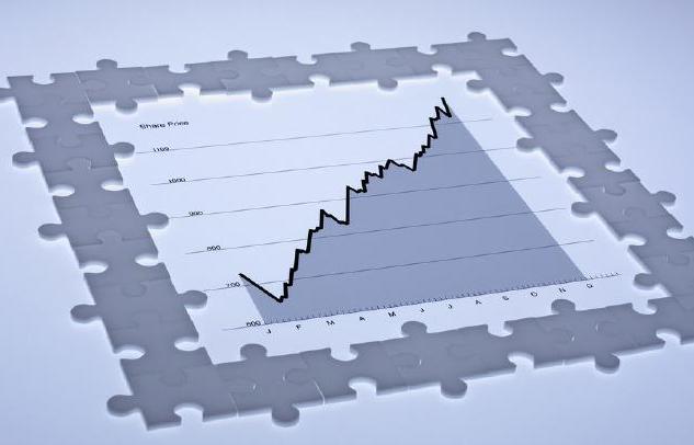 优先股什么意思_部分参加优先股与参加优先股的区别_什么是部分参加优先股