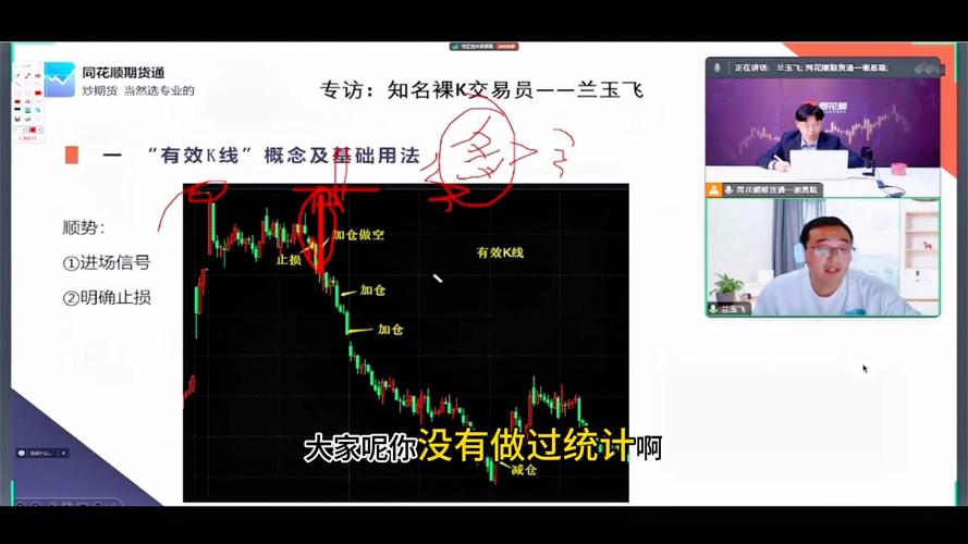 75种k线组合期货培训师_大类资产配置策略_量化多策略股票投资