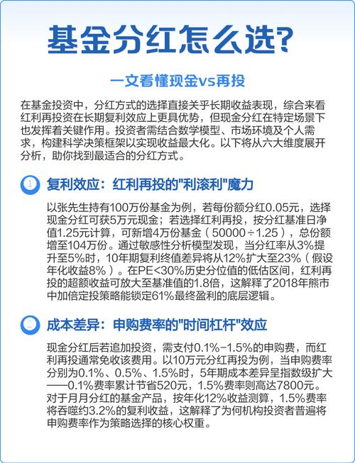 理财产品收益分配方式_现金分配理财产品_红利再投资怎么算收益