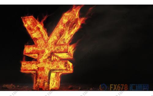 黄金外汇新手入门指南_黄金外汇交易基础知识_黄金止损设多少比较好