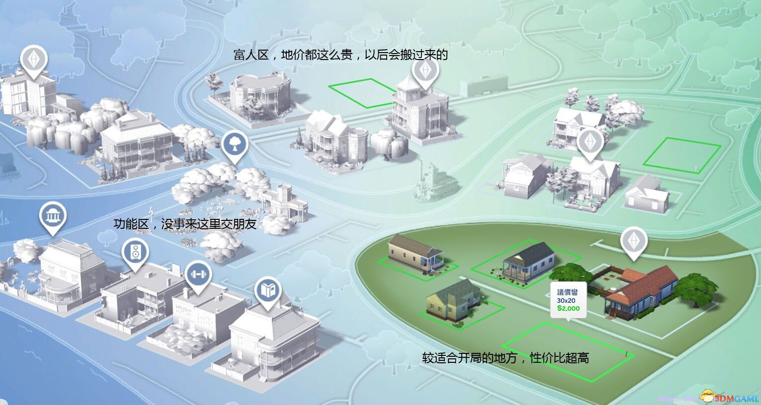 The Sims 4 建造技巧_模拟人生4 不洗盘子_The Sims 4 新手攻略