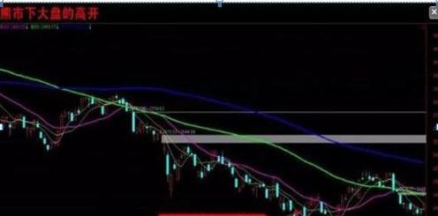 集合竞价时间段_集合竞价规则_股票 委托价