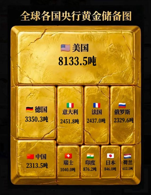 黄金止损设多少比较好_黄金资产配置_金价投资策略