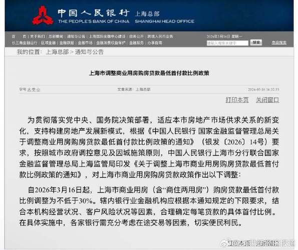 商业用房贷款首付比例降至30%_结构性货币政策工具利率下调_降准影响房贷吗2026