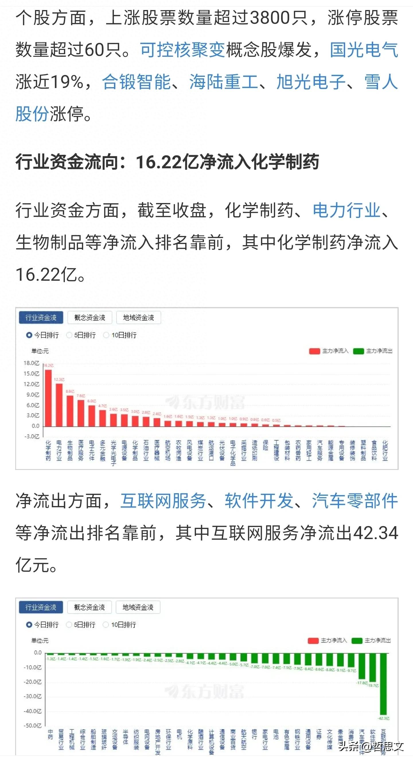 主力流入金额超过3700万元以上_资金流入负数什么意思_恒瑞医药净流入超过2.5亿以上