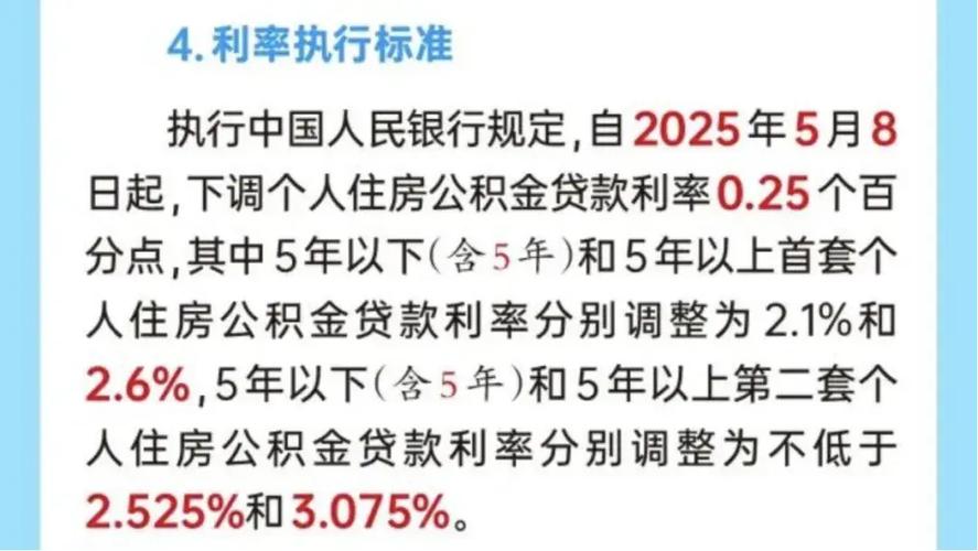 降准影响房贷吗2026_合肥房贷利率3.0%历史最低_合肥楼市量缩价稳分析
