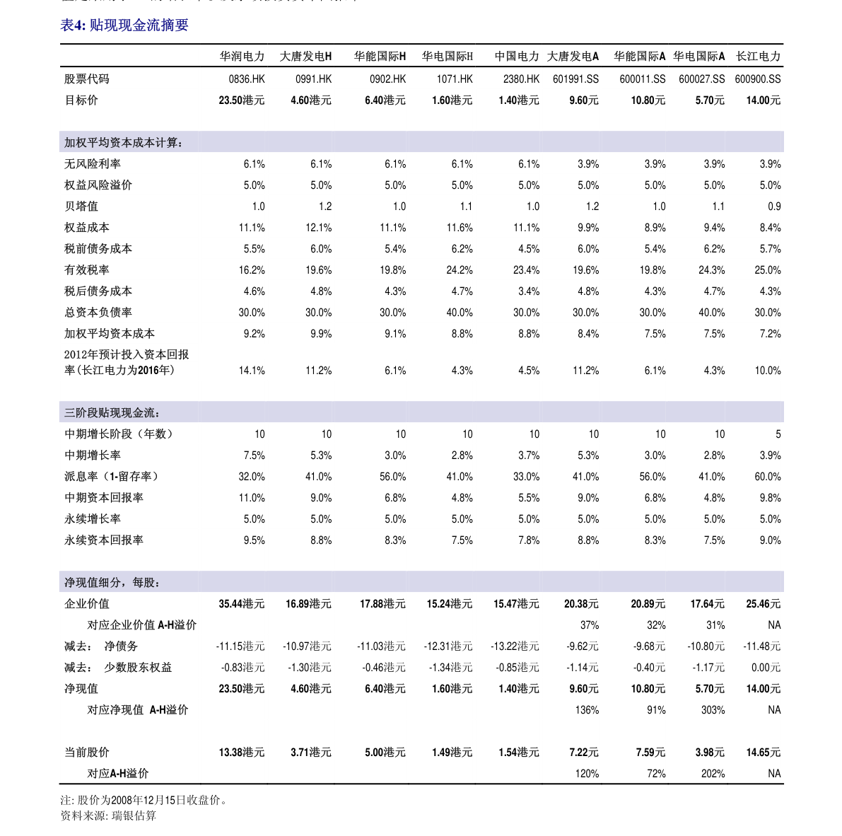 存款基准利率影响_存款利率报价调整模式_银行负债成本管控