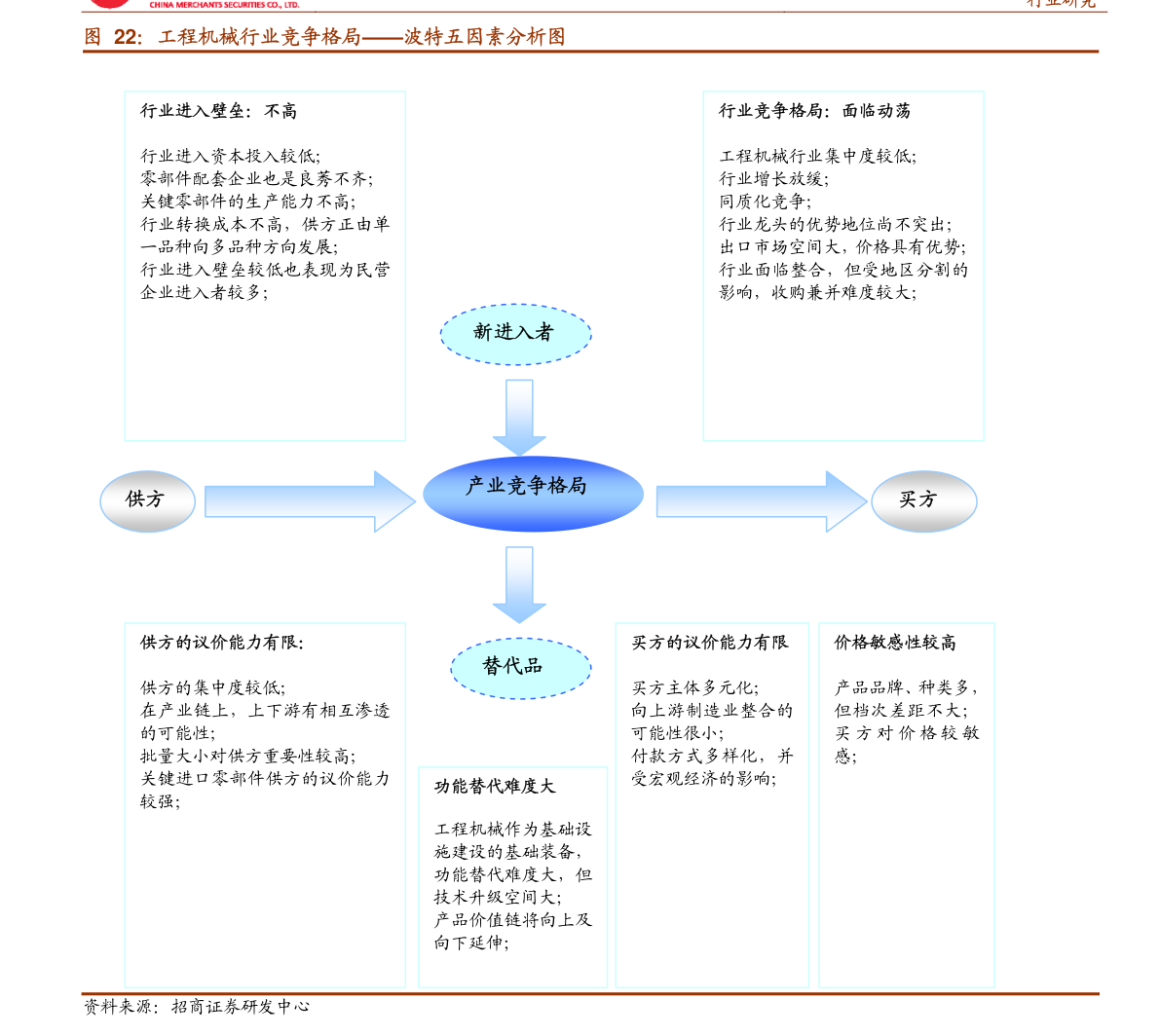 存款利率报价调整模式_银行负债成本管控_存款基准利率影响