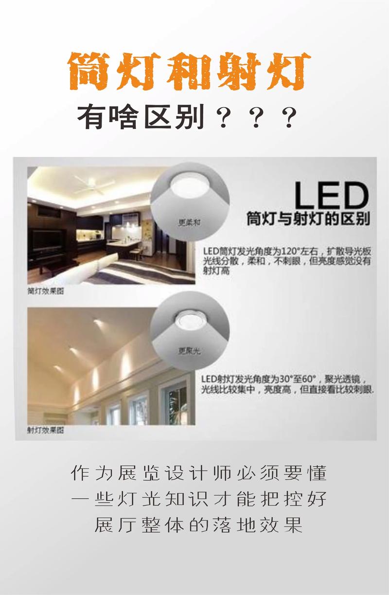 探照灯对led灯具行业的带动作用_LED照明市场应用领域_高亮度LED背光应用现状