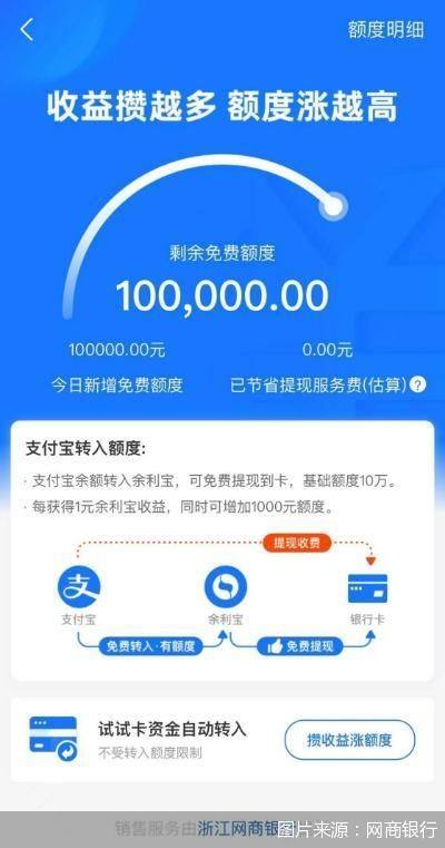 支付宝免费提现新规_支付宝手续费上限_网商银行关闭支付宝提现免费渠道