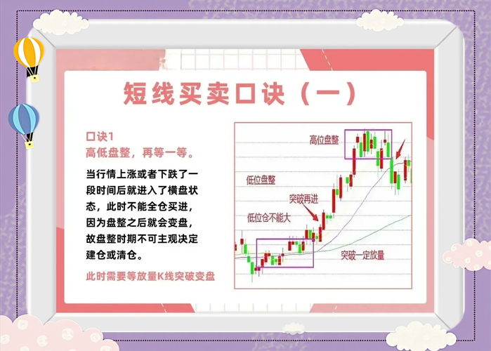 5日均线短线交易_炒股跌多少算被套_短线炒股多久