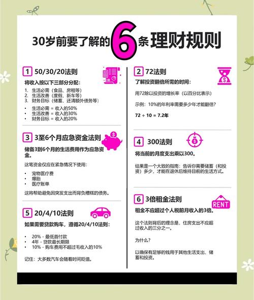 如何自己理财_什么是理财金_什么是理财