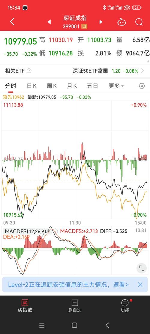 2026年3月9日A股市场重创，源于伊朗局势急剧升级