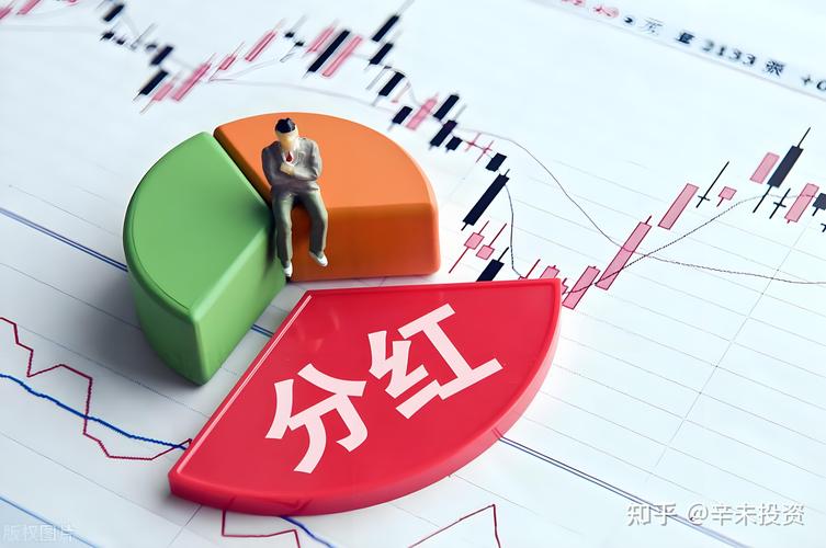 股市原始股_A股上市公司分红制度_分红比例畸高问题