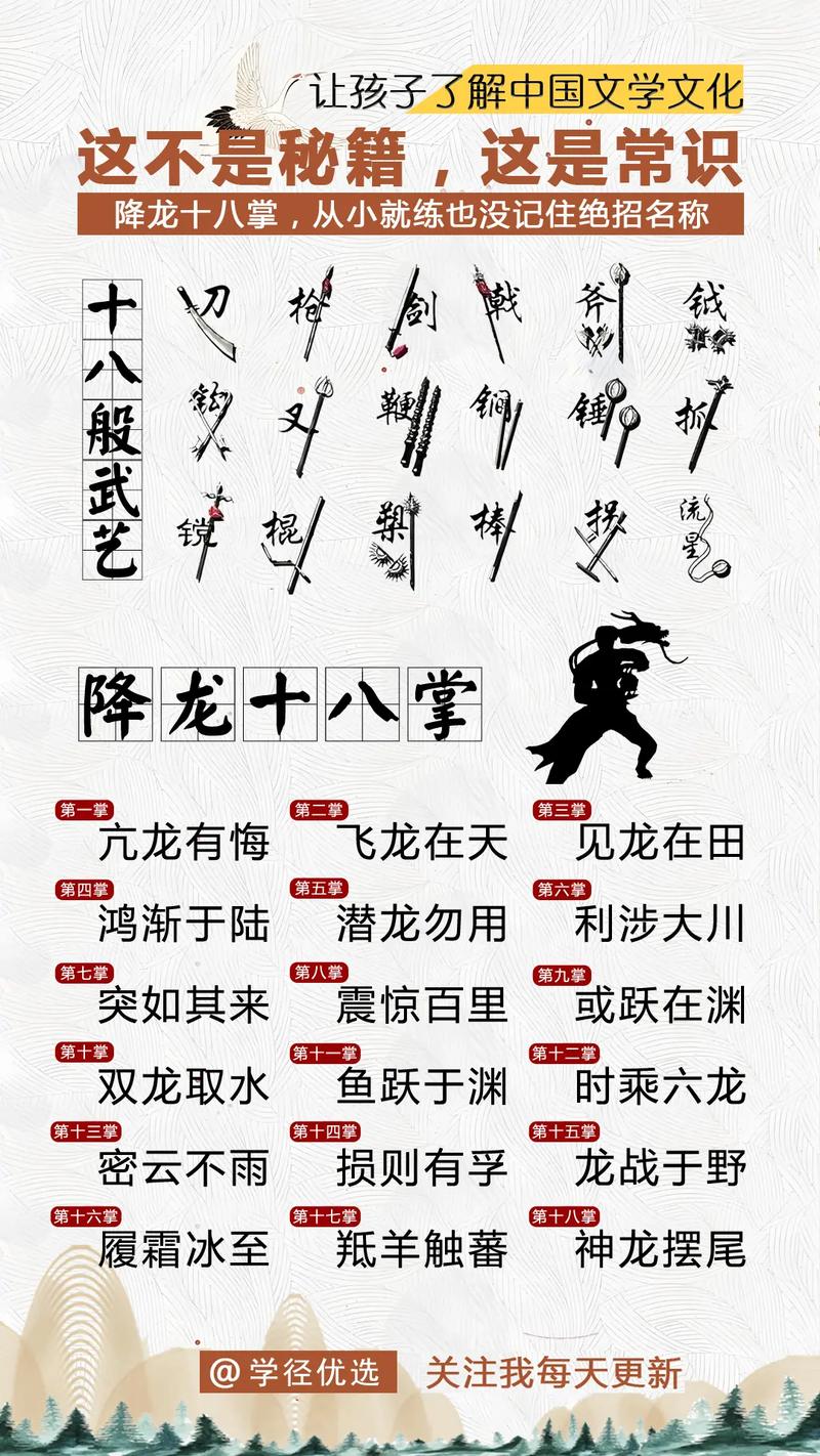 降龙十八掌六脉神剑_一阳指和降龙十八掌_金庸武侠小说一阳指