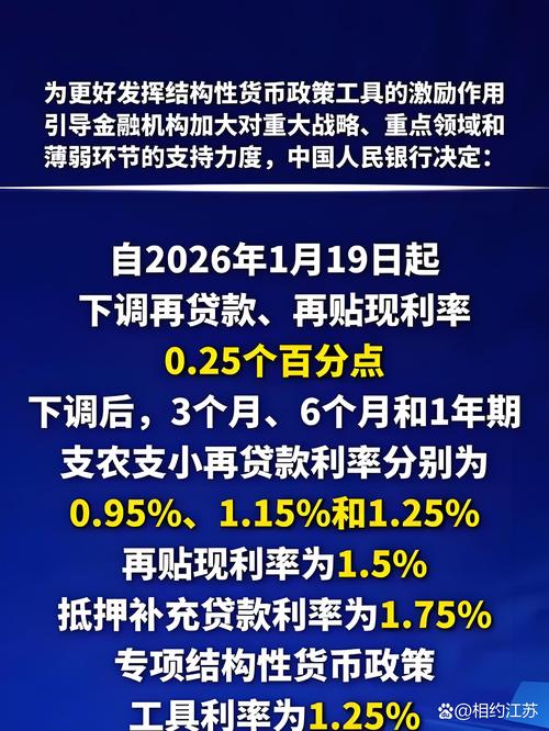 宏观政策逆周期调节 跨周期调节 财政政策调整_2026年准备金率调整