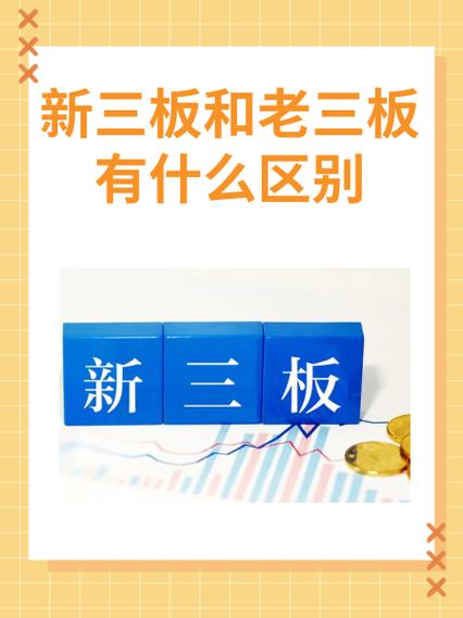 挂牌和上市有啥区别？新三板是上市吗？